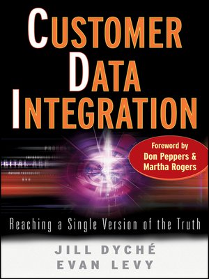 cover image of Customer Data Integration